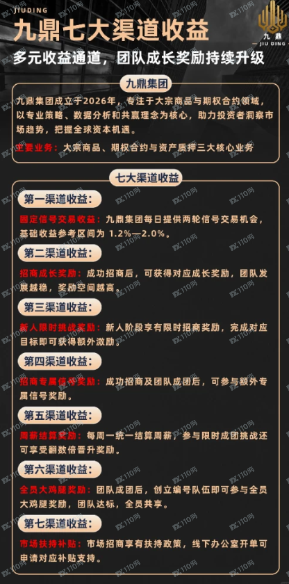 九鼎投资是一个诈骗平台 ，小心小心啊！(5)