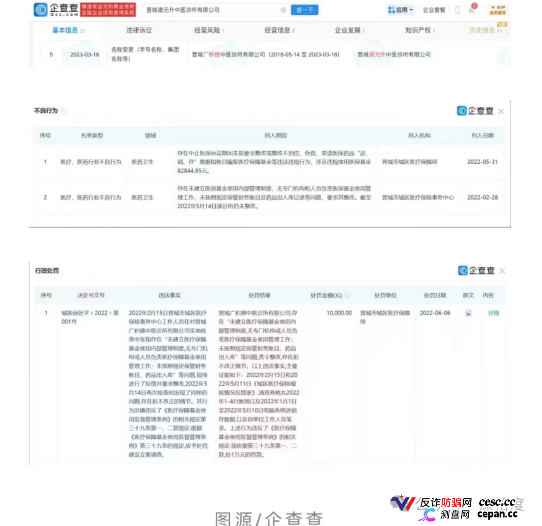 多地德元升门店接连被罚！加盟扩张背后藏多重合规乱象
