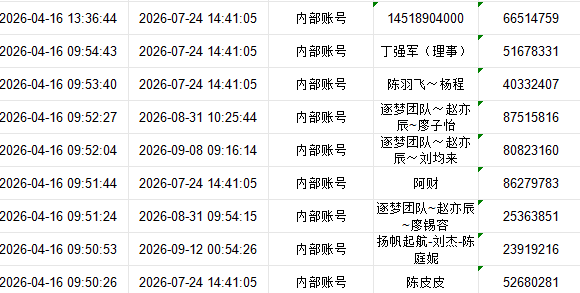 悦鼎鑫公社单割启动，近万玩家被限提，缅甸操盘手随时跑路，紧急预警(5)