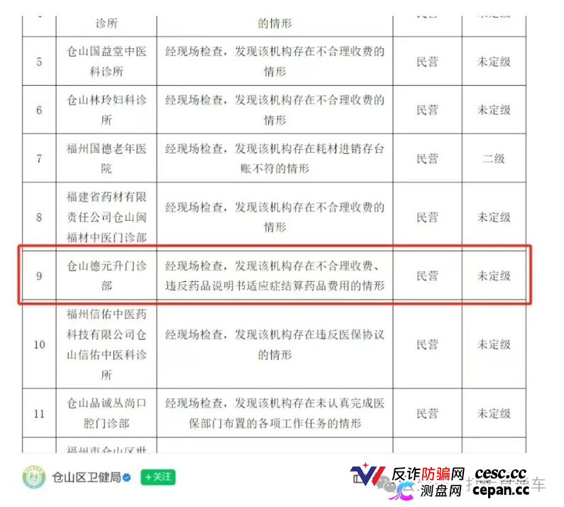 德元升公关很给力 疯狂投诉后 舆情越来越多 真好玩